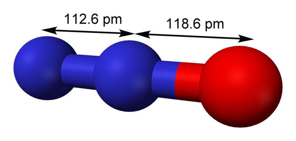Ball-and-stick model of nitrous oxide, N 2 O, with interatomic distances labelled