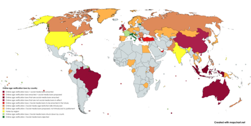 Online age verification laws by country as of October 2026